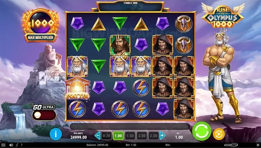 Effective Bankroll Management for plus777 Sports Betting